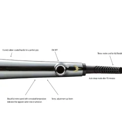 HH Simonsen Krøllejern - ROD VS1